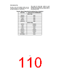 浏览型号FDC37B776的Datasheet PDF文件第110页
