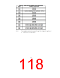 浏览型号FDC37B776的Datasheet PDF文件第118页