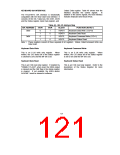 浏览型号FDC37B776的Datasheet PDF文件第121页