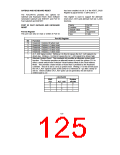 浏览型号FDC37B776的Datasheet PDF文件第125页