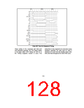 浏览型号FDC37B776的Datasheet PDF文件第128页