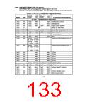 浏览型号FDC37B776的Datasheet PDF文件第133页