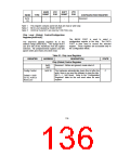 浏览型号FDC37B776的Datasheet PDF文件第136页