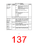 浏览型号FDC37B776的Datasheet PDF文件第137页