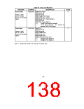 浏览型号FDC37B776的Datasheet PDF文件第138页