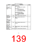 浏览型号FDC37B776的Datasheet PDF文件第139页
