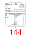 浏览型号FDC37B776的Datasheet PDF文件第144页