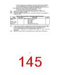 浏览型号FDC37B776的Datasheet PDF文件第145页