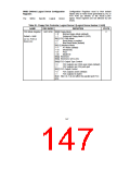 浏览型号FDC37B776的Datasheet PDF文件第147页