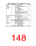 浏览型号FDC37B776的Datasheet PDF文件第148页
