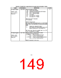 浏览型号FDC37B776的Datasheet PDF文件第149页