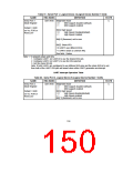浏览型号FDC37B776的Datasheet PDF文件第150页