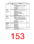 浏览型号FDC37B776的Datasheet PDF文件第153页