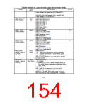 浏览型号FDC37B776的Datasheet PDF文件第154页