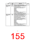 浏览型号FDC37B776的Datasheet PDF文件第155页