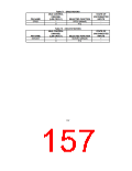 浏览型号FDC37B776的Datasheet PDF文件第157页