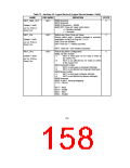 浏览型号FDC37B776的Datasheet PDF文件第158页