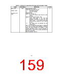 浏览型号FDC37B776的Datasheet PDF文件第159页