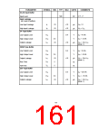 浏览型号FDC37B776的Datasheet PDF文件第161页