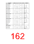 浏览型号FDC37B776的Datasheet PDF文件第162页