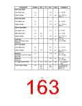 浏览型号FDC37B776的Datasheet PDF文件第163页