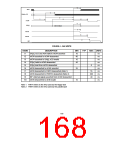 浏览型号FDC37B776的Datasheet PDF文件第168页