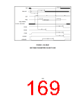 浏览型号FDC37B776的Datasheet PDF文件第169页