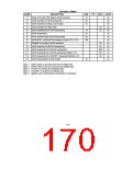 浏览型号FDC37B776的Datasheet PDF文件第170页