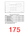 浏览型号FDC37B776的Datasheet PDF文件第175页