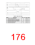 浏览型号FDC37B776的Datasheet PDF文件第176页