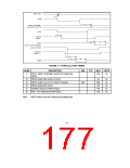 浏览型号FDC37B776的Datasheet PDF文件第177页