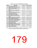 浏览型号FDC37B776的Datasheet PDF文件第179页