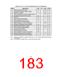 浏览型号FDC37B776的Datasheet PDF文件第183页