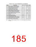 浏览型号FDC37B776的Datasheet PDF文件第185页