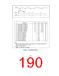 浏览型号FDC37B776的Datasheet PDF文件第190页