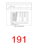浏览型号FDC37B776的Datasheet PDF文件第191页