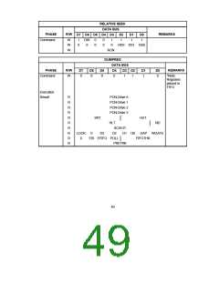 浏览型号FDC37B776的Datasheet PDF文件第49页
