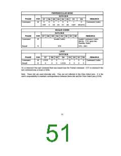 浏览型号FDC37B776的Datasheet PDF文件第51页