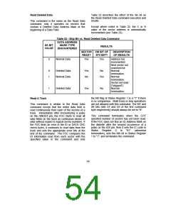 浏览型号FDC37B776的Datasheet PDF文件第54页