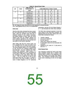 浏览型号FDC37B776的Datasheet PDF文件第55页