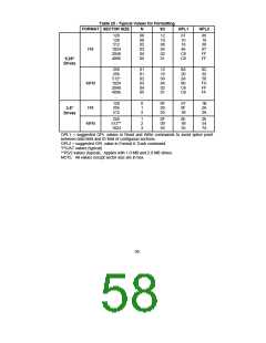 浏览型号FDC37B776的Datasheet PDF文件第58页