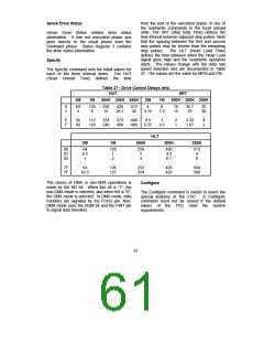 浏览型号FDC37B776的Datasheet PDF文件第61页