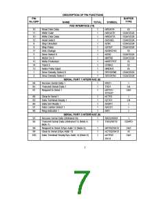 浏览型号FDC37B778的Datasheet PDF文件第7页