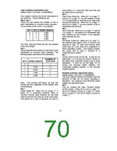 浏览型号FDC37B776的Datasheet PDF文件第70页
