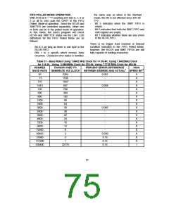 浏览型号FDC37B776的Datasheet PDF文件第75页