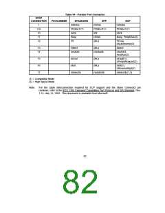 浏览型号FDC37B776的Datasheet PDF文件第82页
