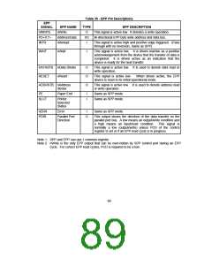 浏览型号FDC37B776的Datasheet PDF文件第89页