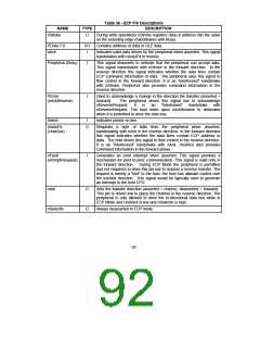 浏览型号FDC37B776的Datasheet PDF文件第92页