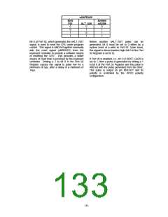 浏览型号FDC37B78X_07的Datasheet PDF文件第133页