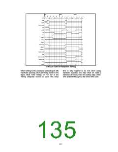 浏览型号FDC37B78X_07的Datasheet PDF文件第135页